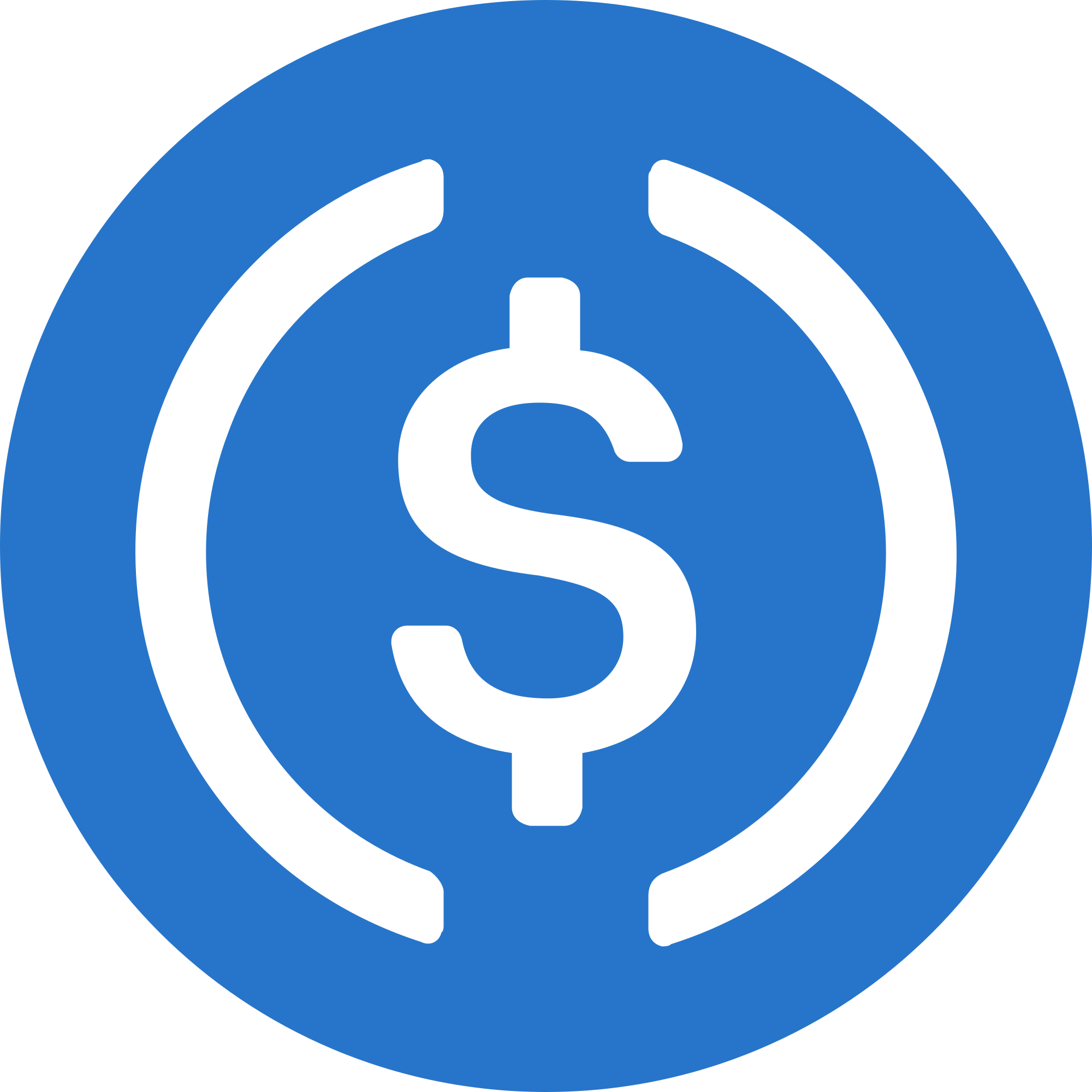 usd